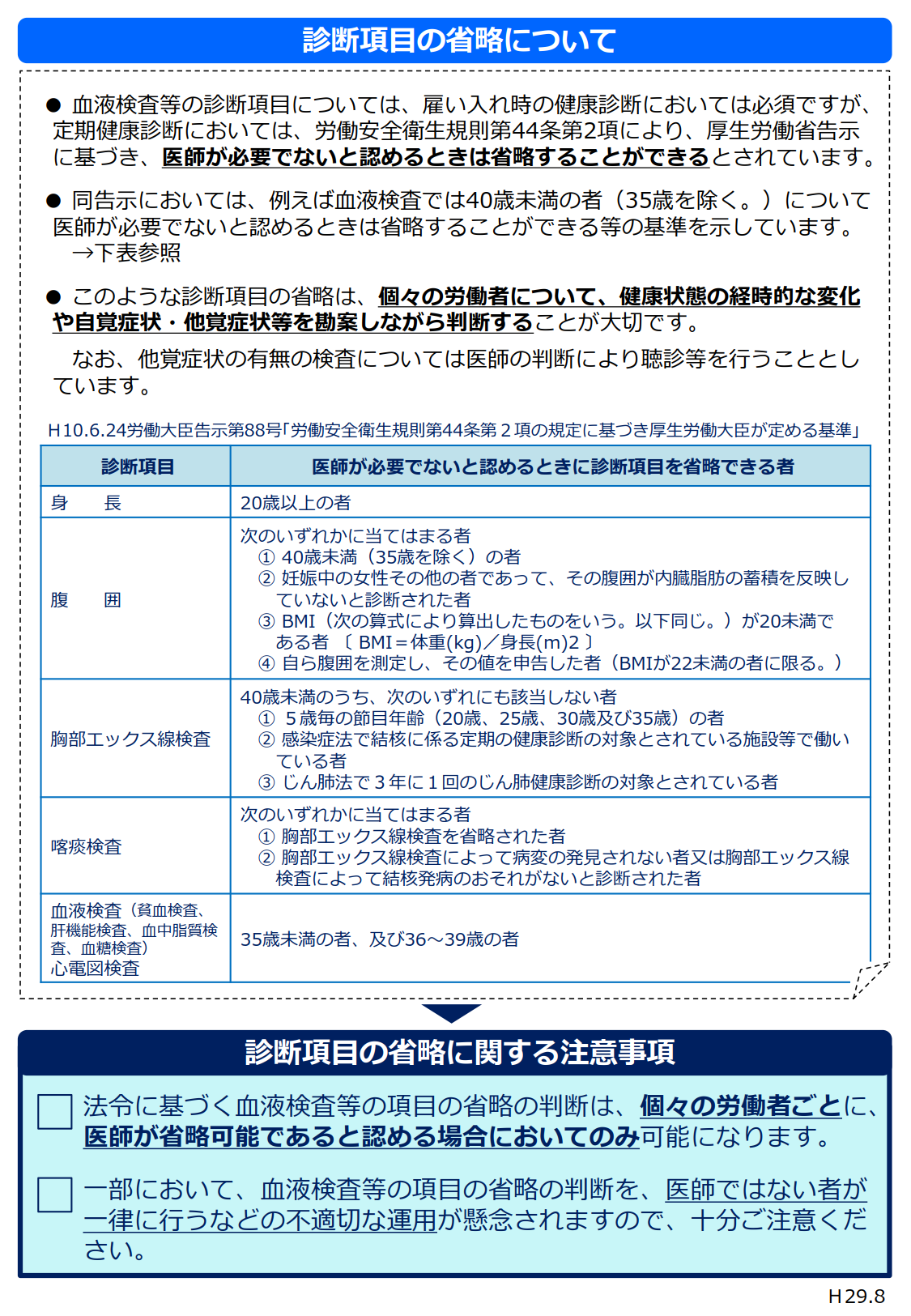 Q A 渡邊社会保険労務士事務所