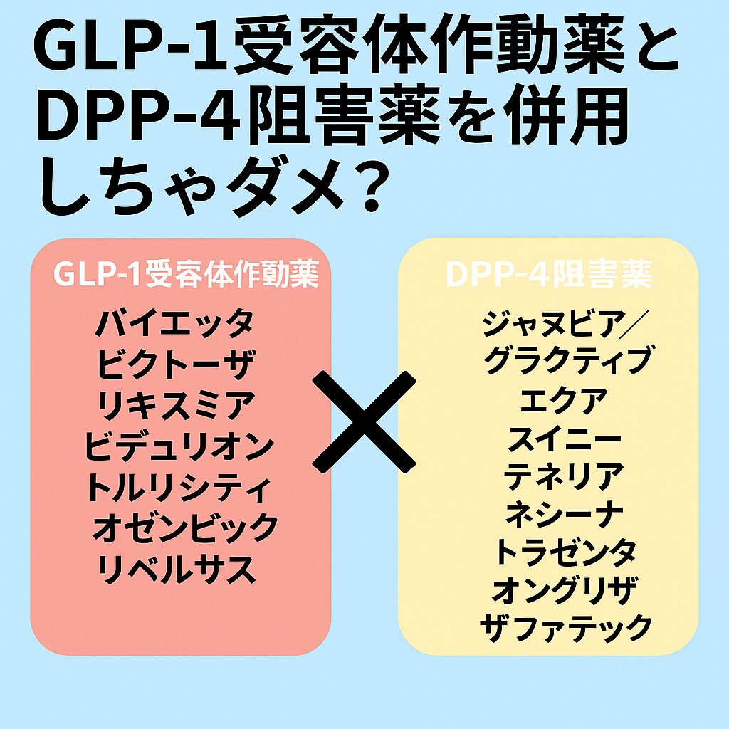 ＧＬＰ－１受容体作動薬とＤＰＰ－４阻害薬を併用しちゃダメ？