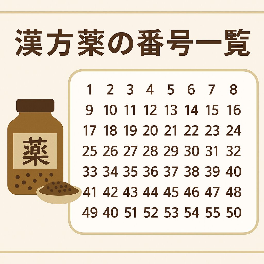 漢方薬の番号一覧 | くすりの勉強 -薬剤師のブログ-